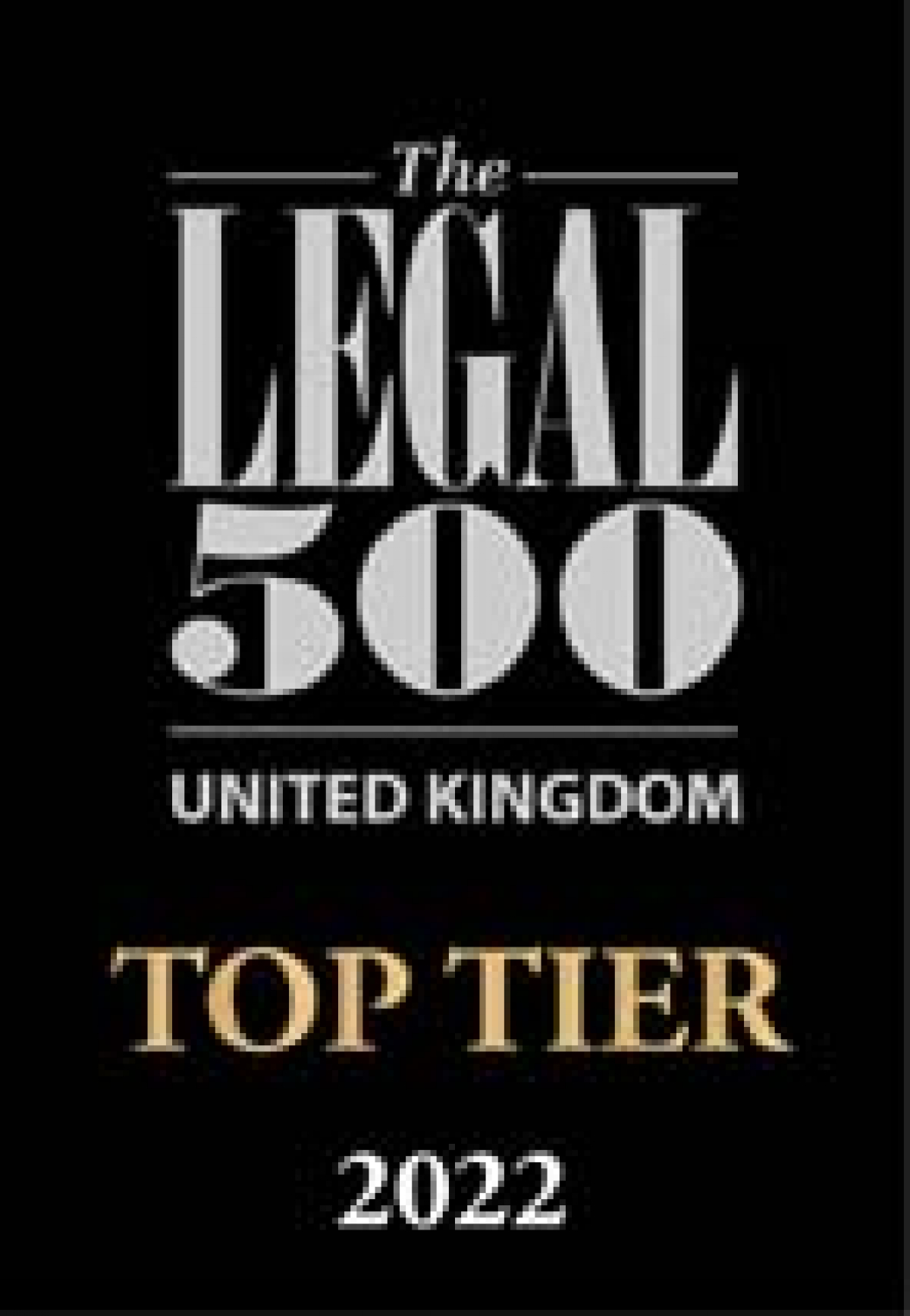 Leading Firm 2022